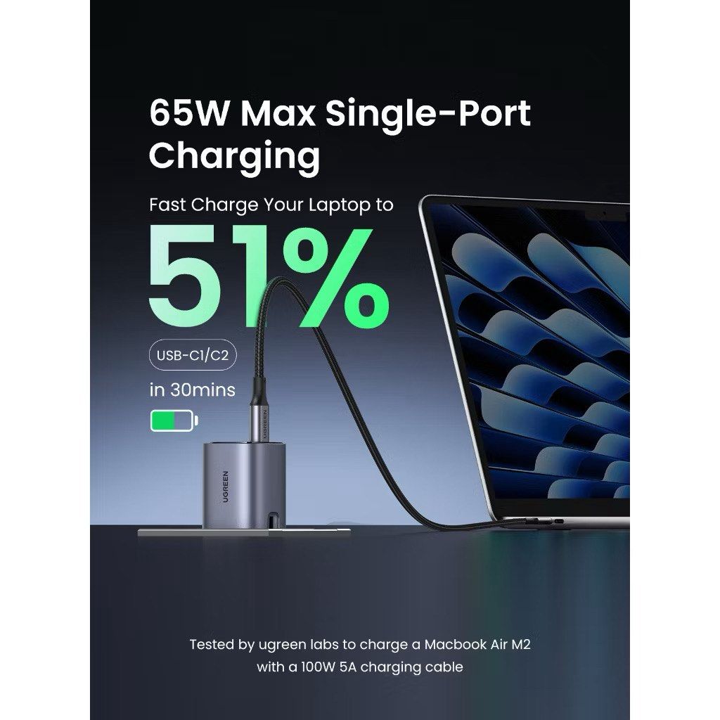 UGREEN 3-port 65W Charger439437108048056321