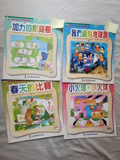（分類：）位於 。 由 barryise1 提交（商品編號 1434284783，圖片 1）。簡介： 。