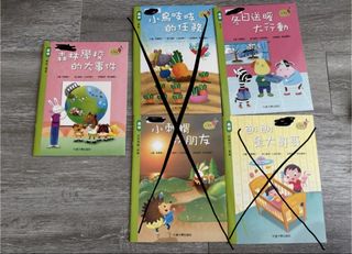 （分類：）位於 。 由 Officers 提交（商品編號 1397595235，圖片 1）。簡介： 。