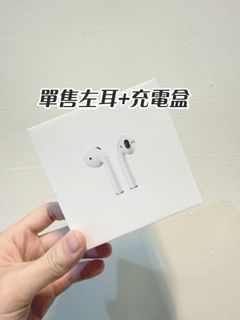 由 helloday77 (刊登 ID 1434277410，圖片 1) 提交，位於 的 (類別：)，說明：。