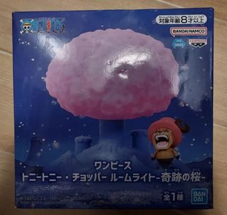 （分類：）位於 。 由 hihi11221 提交（商品編號 1434365625，圖片 1）。簡介： 。