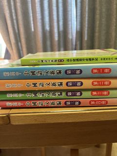 （分類：）位於 。 由 capybaracapybara 提交（商品編號 1434259012，圖片 1）。簡介： 。