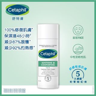 （分類：）位於 。 由 nyc20 提交（商品編號 1434265582，圖片 1）。簡介： 。