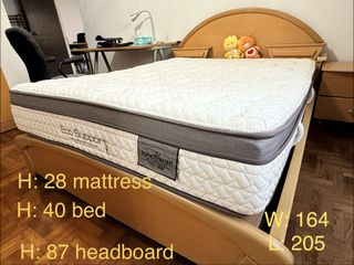 (Category: ) located in . Submitted by cylim- (Listing ID 1433065235, Image 1). Description: .