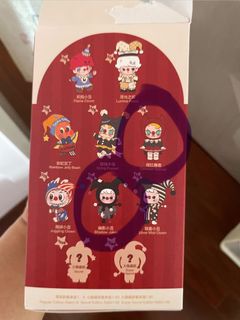 （分類：）位於 。 由 wingna22 提交（商品編號 1434272440，圖片 1）。簡介： 。