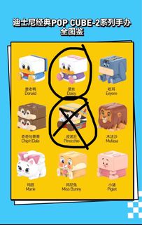 （分類：）位於 。 由 xiaoloongbaoo 提交（商品編號 1416310126，圖片 1）。簡介： 。