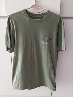 （分類：）位於 。 由 glenn852 提交（商品編號 1434276624，圖片 1）。簡介： 。