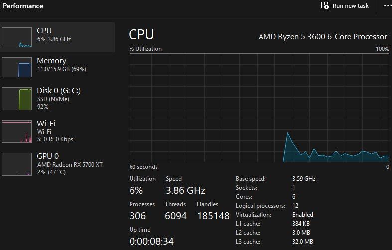 Used AMD 5700 XT OC, Ryzen 5 3600436858809987911682