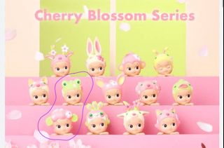 (Category: ) located in . Submitted by pocketjoyfinds (Listing ID 1434351066, Image 1). Description: .