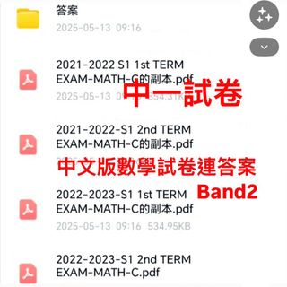（分類：）位於 。 由 olafssss 提交（商品編號 1434420161，圖片 1）。簡介： 。