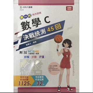 由 peppa030 (刊登 ID 1434411596，圖片 1) 提交，位於 的 (類別：)，說明：。