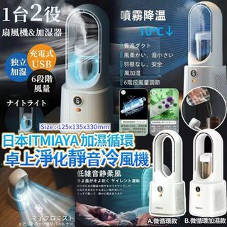 （分類：）位於 。 由 savemall703 提交（商品編號 1434539070，圖片 1）。簡介： 。