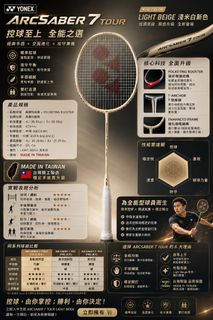（分類：）位於 。 由 Capy.Sports 提交（商品編號 1434588175，圖片 1）。簡介： 。