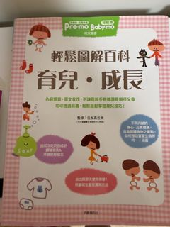 （分類：）位於 。 由 beanyboy 提交（商品編號 1434535531，圖片 1）。簡介： 。