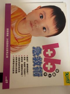 （分類：）位於 。 由 beanyboy 提交（商品編號 1434535829，圖片 1）。簡介： 。