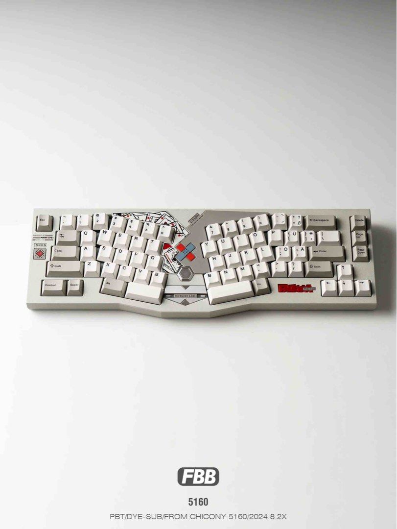 FBB 5160 Retro Dye-Sub PBT Keycap Set465996696362035200