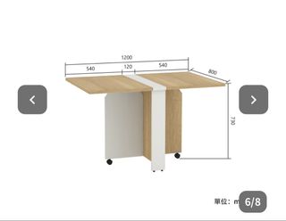 （分類：）位於 。 由 jenjenmg 提交（商品編號 1434407325，圖片 1）。簡介： 。