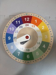 （分類：）位於 。 由 siuting2288 提交（商品編號 1434415548，圖片 1）。簡介： 。
