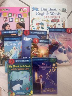 （分類：）位於 。 由 christywf 提交（商品編號 1434417155，圖片 1）。簡介： 。