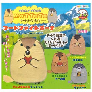 （分類：）位於 。 由 thequirklist 提交（商品編號 1434494108，圖片 1）。簡介： 。