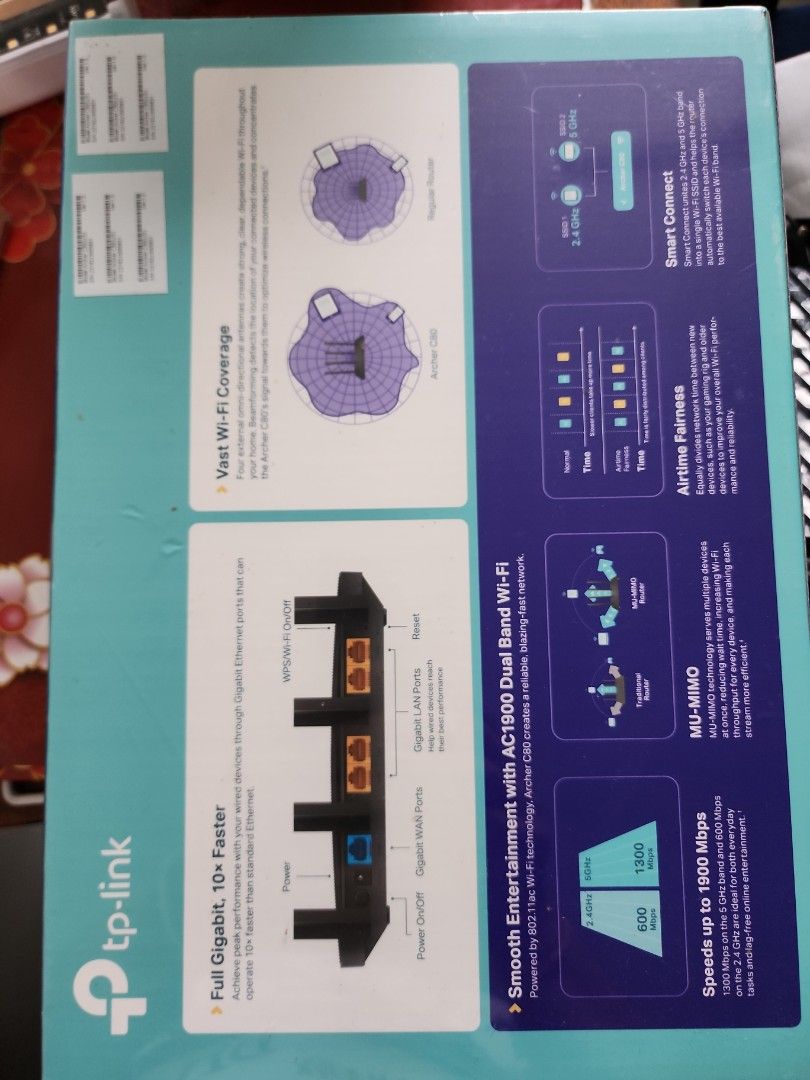 Tp link ac1900 Wi-Fi Router465518458915399681