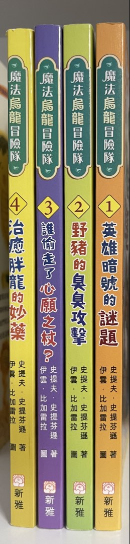 （分類：）位於 。 由 hapi365 提交（商品編號 1434786386，圖片 1）。簡介： 。