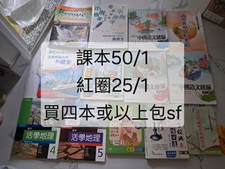 （分類：）位於 。 由 fiercefish_dad3a2 提交（商品編號 1434772442，圖片 1）。簡介： 。