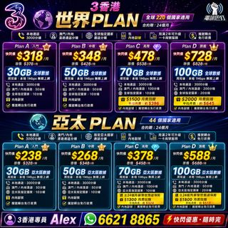 📱🌐【5G手機Plan $98起＋家居寬頻＋世界/亞太Plan】專人上門測試｜Alex 66218865 Collection item 2