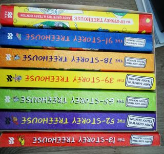 （分類：）位於 。 由 netbies 提交（商品編號 1434764967，圖片 1）。簡介： 。