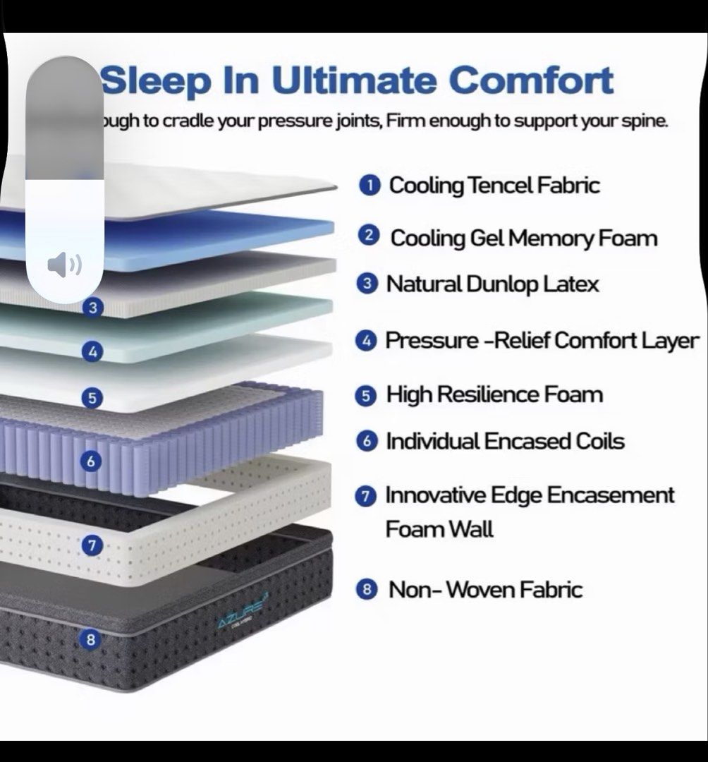 Azure Orthopedic Mattress - Cooling Tencel Top (Category: Bed Frames & Mattresses) located in Singapore. Submitted by imfine09 (Listing ID 1434746460, Image 3). Description: - Azure orthopedic mattress with cooling Tencel top - Provides pressure relief and spinal support - Features Dunlop latex and 5-zone pocket spring support - 10 inches thick - 10-year warranty Come with bed frame Just bought in Dec 2025. Always in common room and no one use. N
