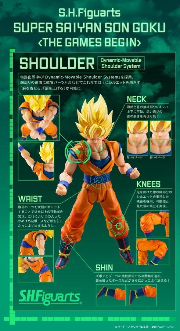 BNIB Bandai Spirits Tamashii Nations s.h.figuarts Super Saiyan Son Goku The Games Begin with special dynamic movable shoulder system SHF SHFiguarts Action Figure, Authentic, New, Sealed & Unopened in Mint Condition (Category: Toy Figures) located in Singapore. Submitted by tudor8 (Listing ID 1434713871, Image 2). Description: Authentic, New, Sealed & Unopened in Mint Condition 😊 Fixed price please, thanks 😊 First come first served basis while s