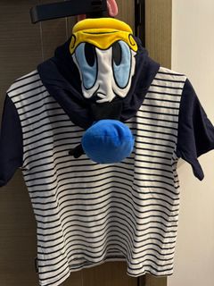 （分類：）位於 。 由 natbear 提交（商品編號 1434667443，圖片 1）。簡介： 。