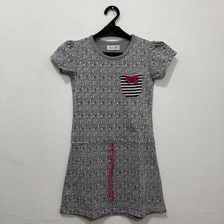 (Kategori: ) berada di . Dikirim oleh cfcollection_13 (ID iklan 1434761823, Gambar 1). Deskripsi: .