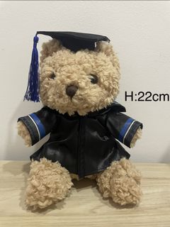 (Category: ) located in . Submitted by alithan (Listing ID 1434638529, Image 1). Description: .
