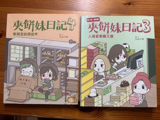 （分類：）位於 。 由 itsanson 提交（商品編號 1434674121，圖片 1）。簡介： 。