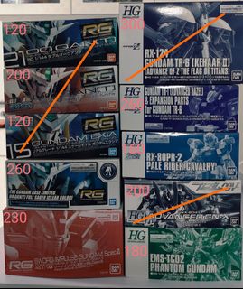 （分類：）位於 。 由 wanttsam 提交（商品編號 1422023639，圖片 1）。簡介： 。