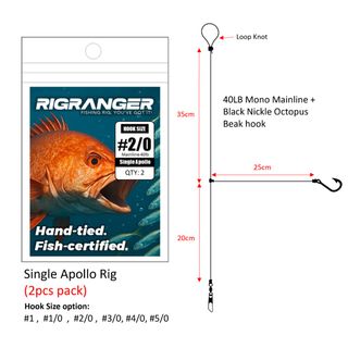 (Category: ) located in . Submitted by onefishing (Listing ID 1434662762, Image 1). Description: .