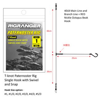 (Category: ) located in . Submitted by onefishing (Listing ID 1434662441, Image 1). Description: .