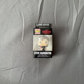 (Category: ) located in . Submitted by insdumpy (Listing ID 1434805355, Image 1). Description: .