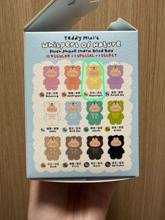 （分類：）位於 。 由 emstore 提交（商品編號 1434612884，圖片 1）。簡介： 。
