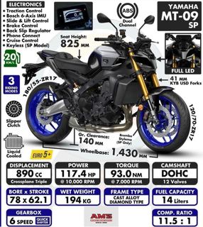 (Category: ) located in . Submitted by khai_albertmotor (Listing ID 1434738863, Image 1). Description: .