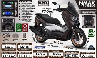 (Category: ) located in . Submitted by khai_albertmotor (Listing ID 1434740118, Image 1). Description: .