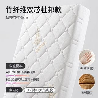 （分類：）位於 。 由 subsiulak 提交（商品編號 1434952004，圖片 1）。簡介： 。