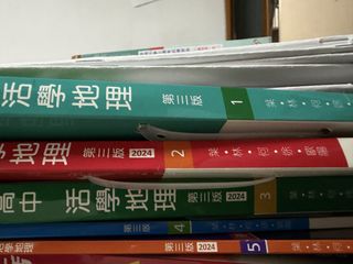 （分類：）位於 。 由 zerozero_n 提交（商品編號 1434946440，圖片 1）。簡介： 。