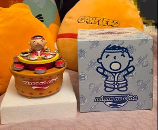 （分類：）位於 。 由 chiyingoo 提交（商品編號 1434921923，圖片 1）。簡介： 。