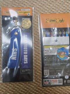 由 switch_s (刊登 ID 1434742424，圖片 1) 提交，位於 的 (類別：)，說明：。