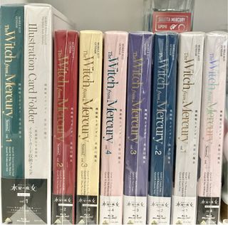 （分類：）位於 。 由 kk2024a 提交（商品編號 1434918637，圖片 1）。簡介： 。