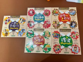 （分類：）位於 。 由 aashome 提交（商品編號 1434822203，圖片 1）。簡介： 。