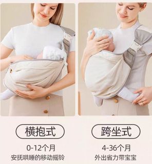 （分類：）位於 。 由 evawho01 提交（商品編號 1434956674，圖片 1）。簡介： 。