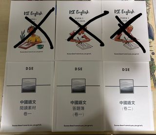 （分類：）位於 。 由 Bn2hand 提交（商品編號 1434103084，圖片 1）。簡介： 。